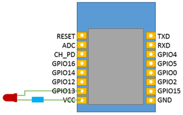 Rick Flash SSD Project Uses an ESP8266 to Never Give You Up, Let