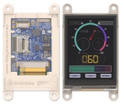 4D Systems Gen4-IoD-32T