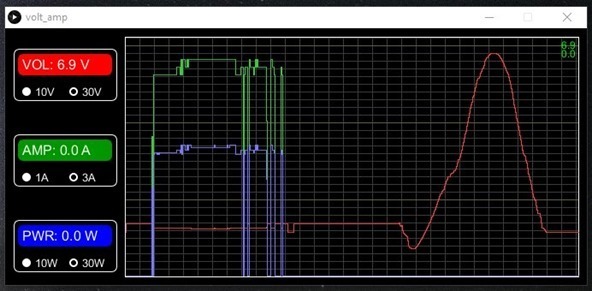 Voltage and Current Monitor