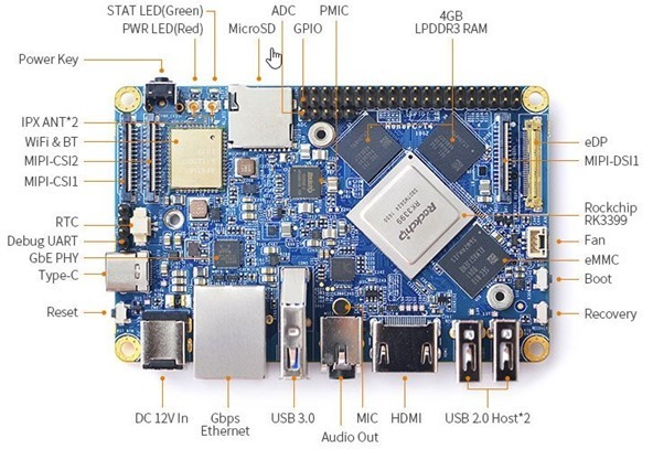 NanoPC T4 SBC