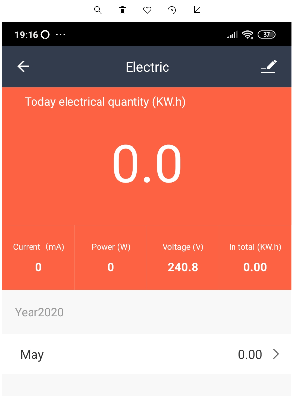 Power Monitoring