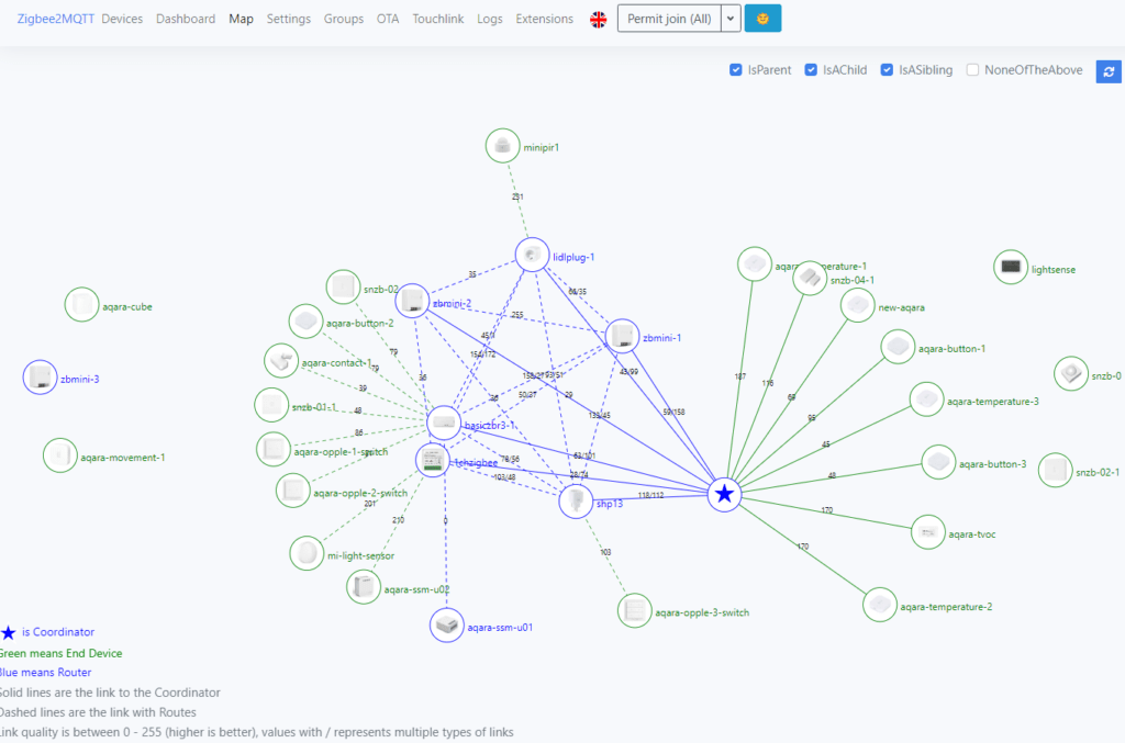 Zigbee2mqtt map