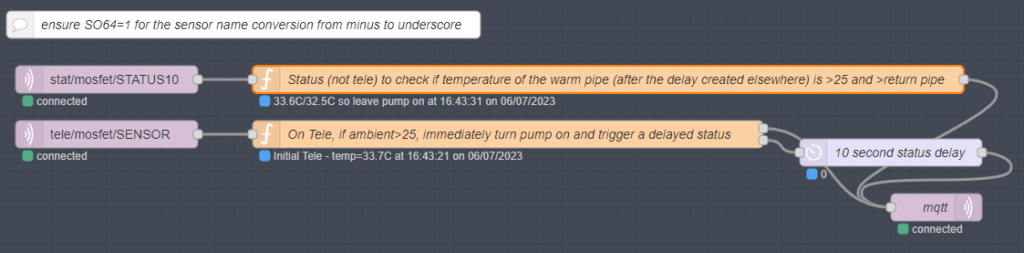 Temperature checking