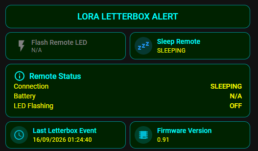 LoRa "Letterbox" Alert